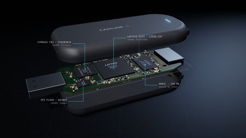 Rendered exploded view of the Cam Link 4K board with labels: Cypress FX3 CYUSB3014 running the vendor firmware, Lattice ECP5 LFE5U-25F running the vendor bitstream, 128 MB DDR3L unused by the stock firmware, and the W25Q32 SPI flash holding the vendor images