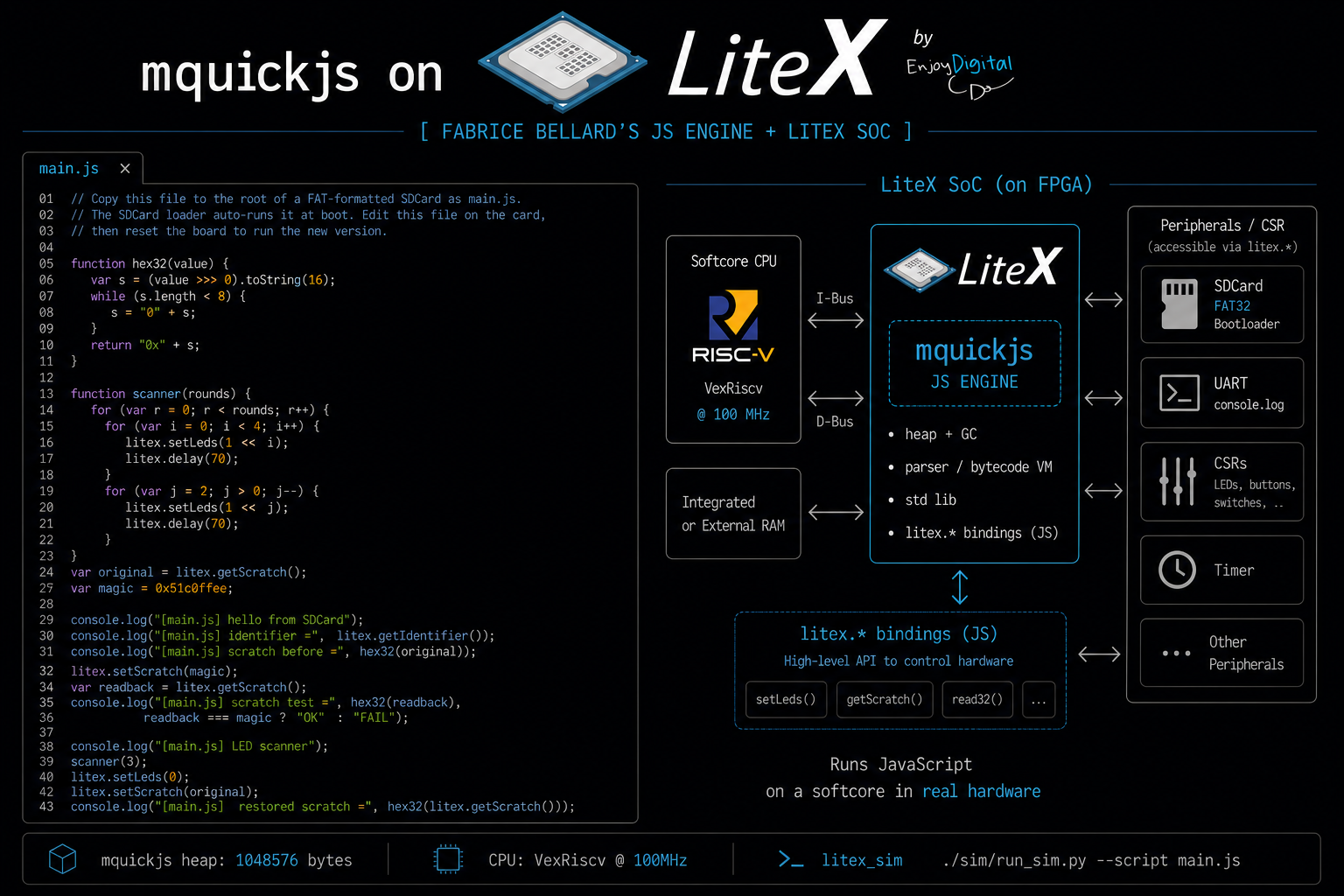mquickjs on LiteX: JavaScript on an FPGA softcore · LiteX Notes
